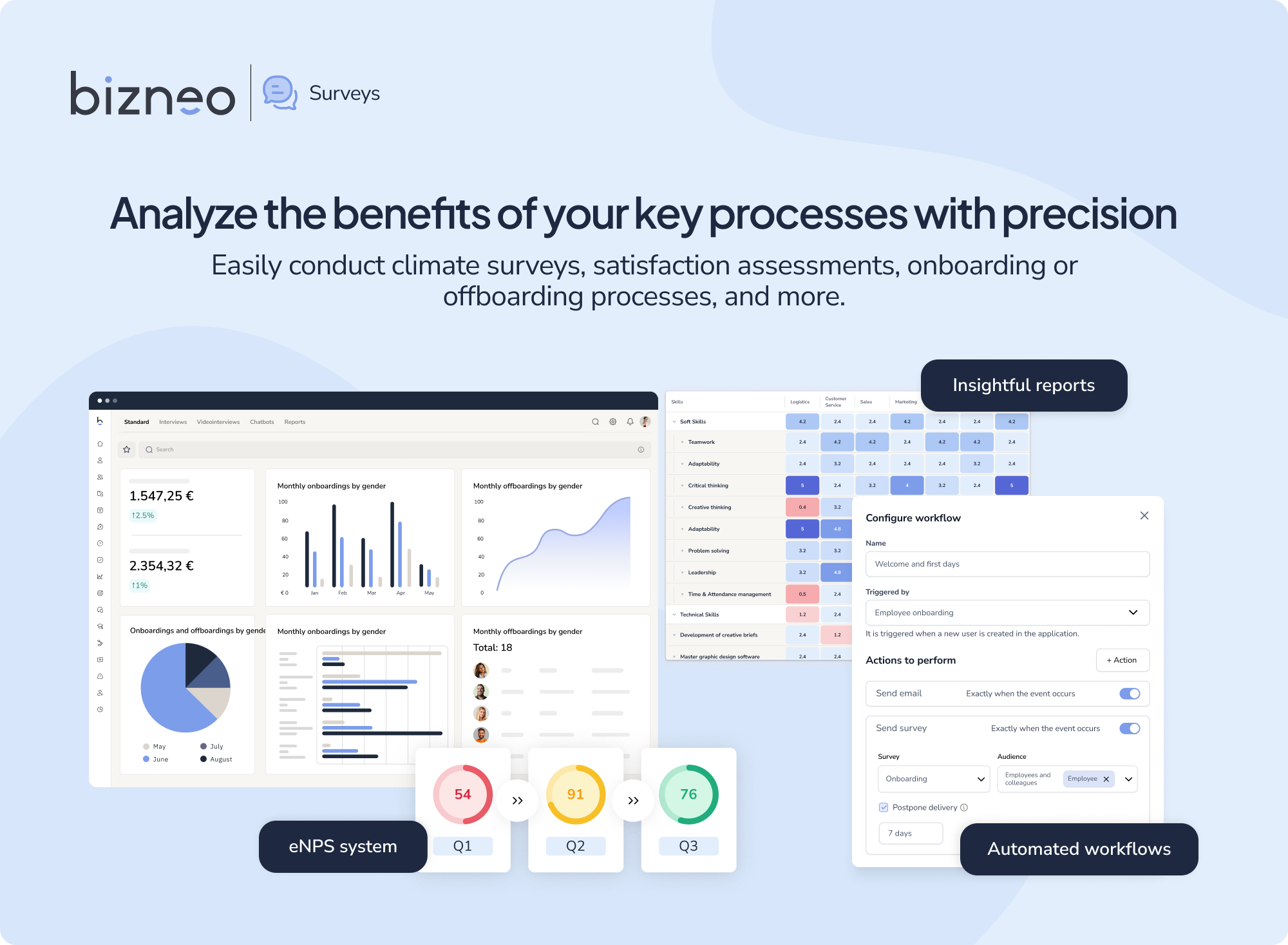 screenshot of Bizneo HR